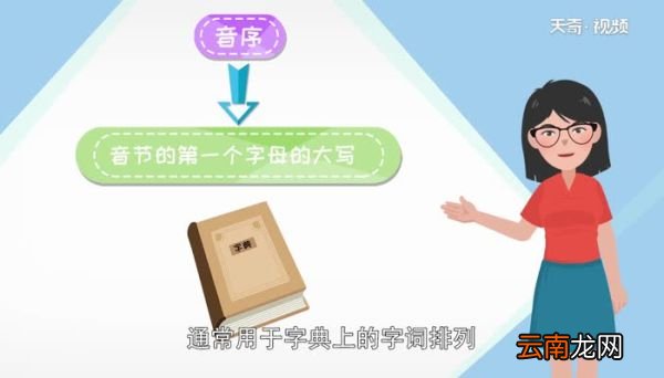 什么是音序 音序是什么
