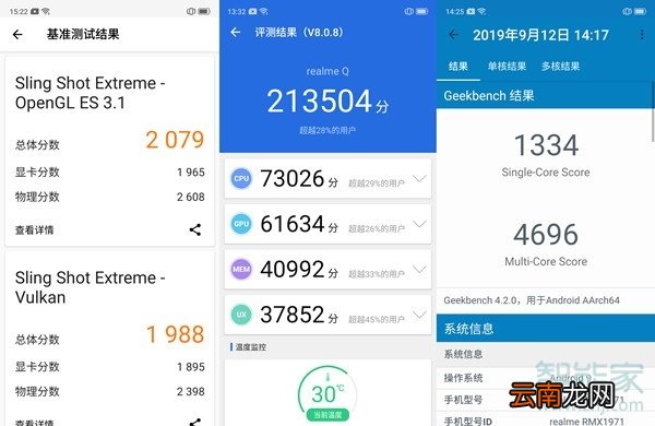 realme Q跑分多少