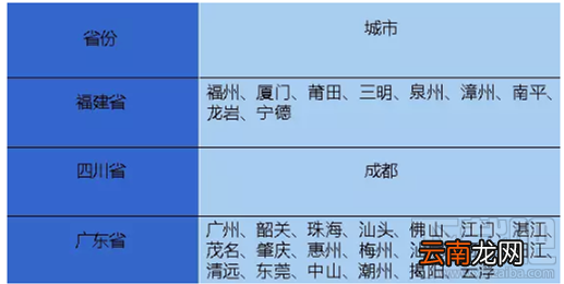 微信怎么办理港澳通行证续签 手把手教你办理港澳通行证续签方法