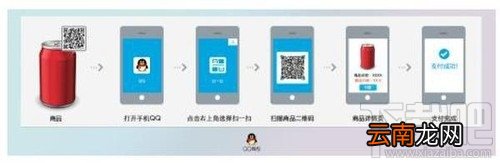 教你使用QQ钱包1分钱购买5元饮料 QQ钱包首次使用1分钱购买5元商品图文教程