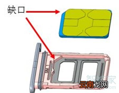 opporeno2怎么安装电话卡