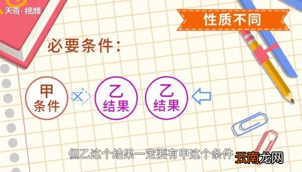 充分与必要条件怎么区分 充分与必要条件如何区分