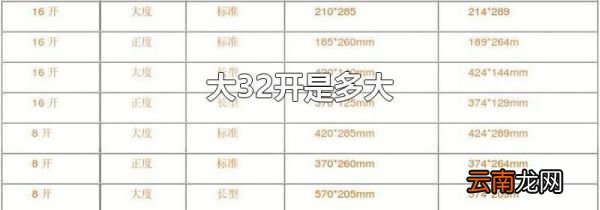 大32开是多大