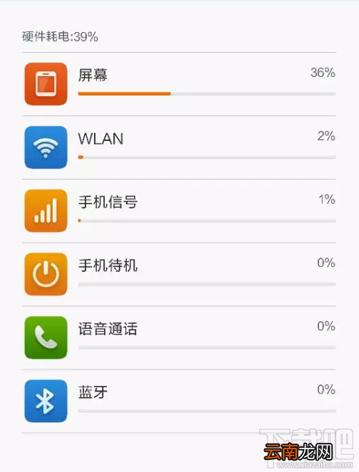 内附详细图文 小米5和小米4s深度测评对比