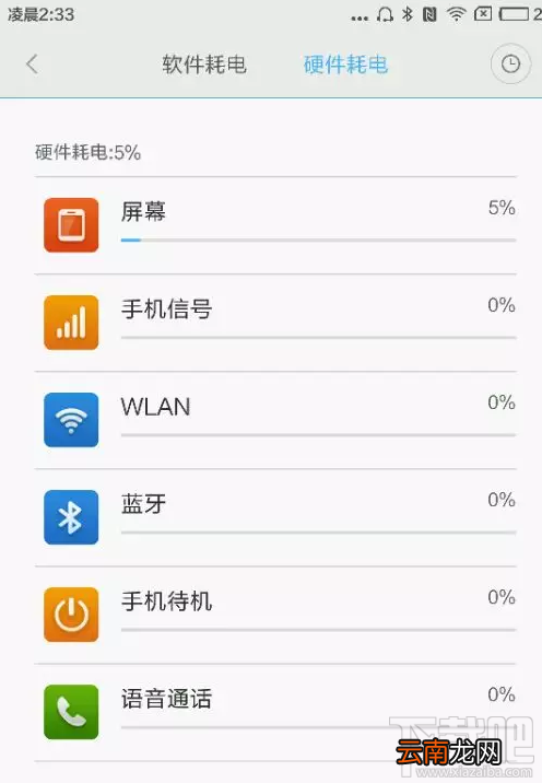 内附详细图文 小米5和小米4s深度测评对比