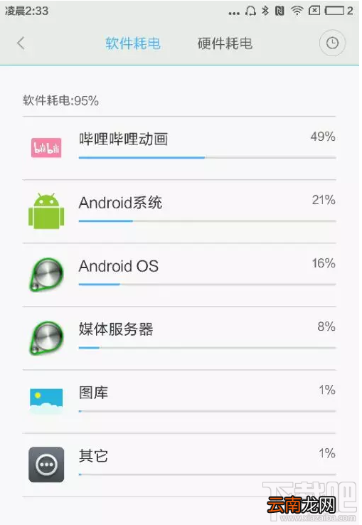 内附详细图文 小米5和小米4s深度测评对比
