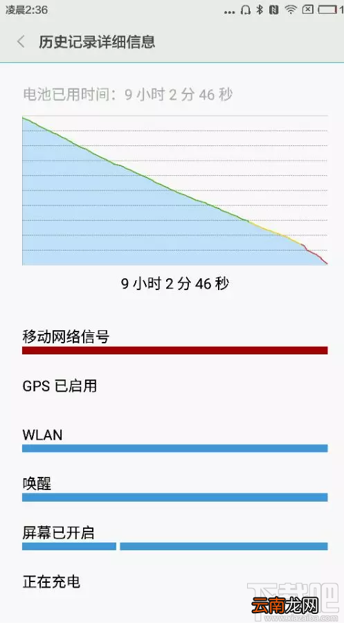 内附详细图文 小米5和小米4s深度测评对比
