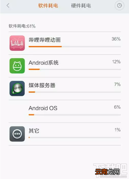 内附详细图文 小米5和小米4s深度测评对比