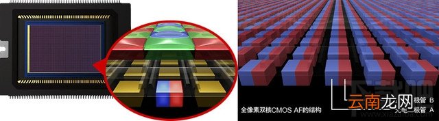 三星Galaxy S7/S7 edge怎么样？Galaxy S7/S7 edge上手速评