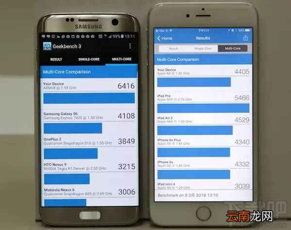三星S7和iPhone 6s Plus配置性能全对比，S7 不占优势