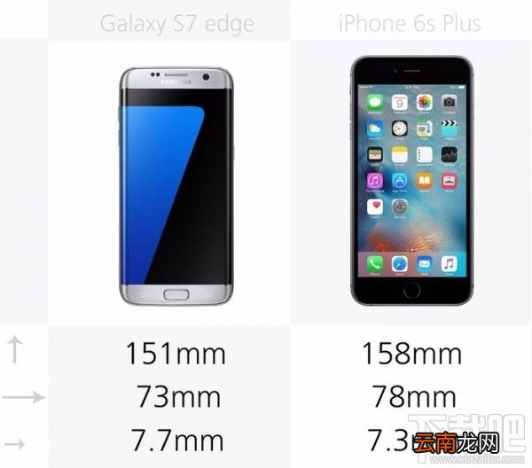 附详细图文解析 三星S7和苹果iPhone6s哪个好?三星S7和苹果iPhone6s深度测评