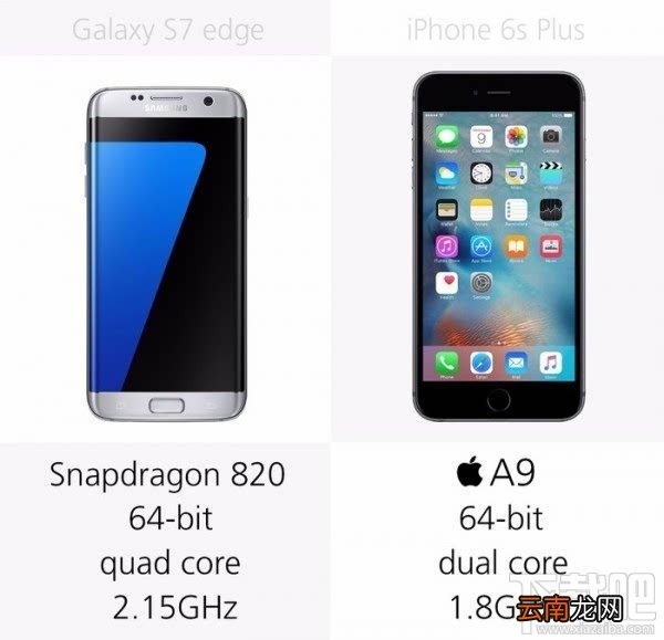 附详细图文解析 三星S7和苹果iPhone6s哪个好?三星S7和苹果iPhone6s深度测评