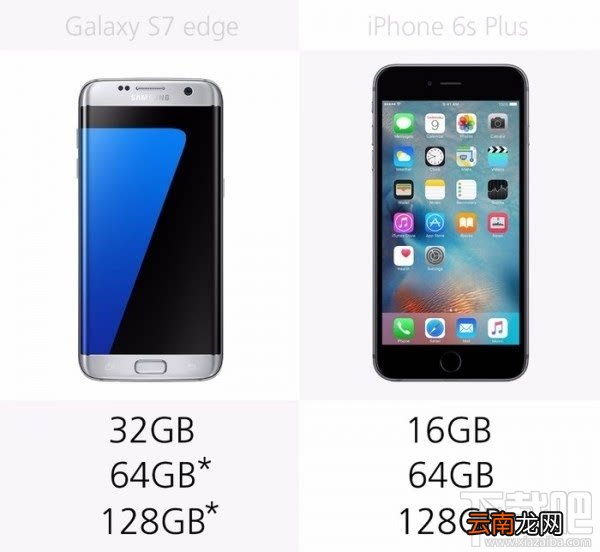 附详细图文解析 三星S7和苹果iPhone6s哪个好?三星S7和苹果iPhone6s深度测评