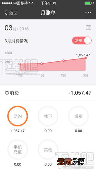 愚人节支付宝推出穿越账单在哪里玩 支付宝未知时空的账单怎么玩