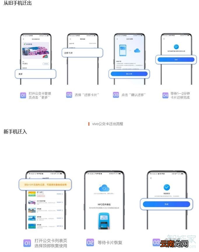 vivo nex3支持NFC吗