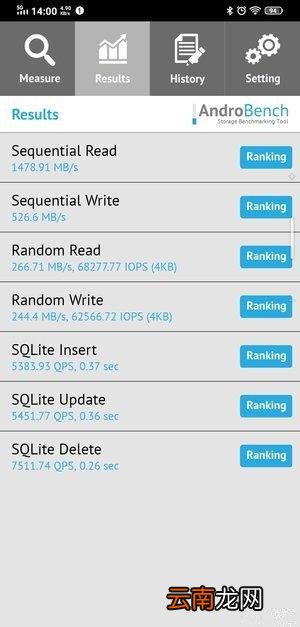 vivo nex3跑分是多少