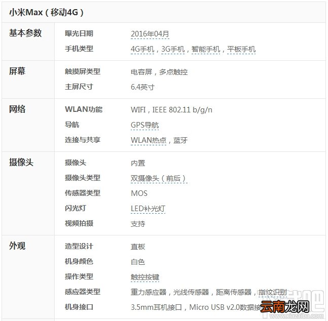 小米Max怎么样 小米Max配置外观详解