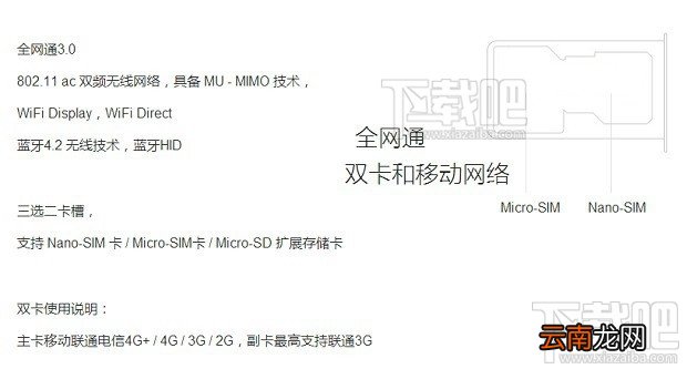 小米Max卡槽在哪里 小米Max怎么插卡 小米Max装sim卡图文教程