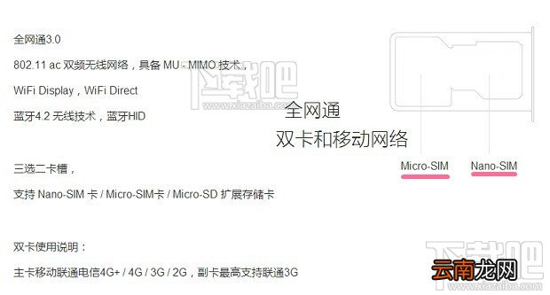 小米Max用什么手机卡 小米Max用哪种sim卡 小米Max手机卡安装图解