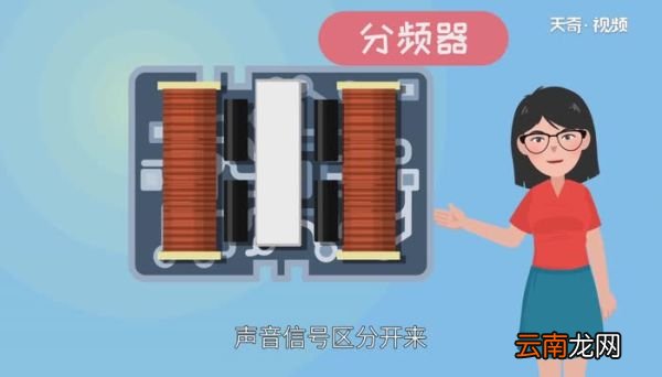 分频器的作用 音箱分频器有什么作用