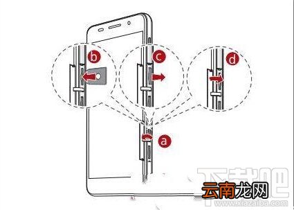 华为荣耀V8怎么插卡？华为荣耀V8用什么SIM卡？荣耀V8手机SIM卡安装图文教程