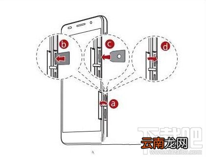 华为荣耀V8怎么插卡？华为荣耀V8用什么SIM卡？荣耀V8手机SIM卡安装图文教程
