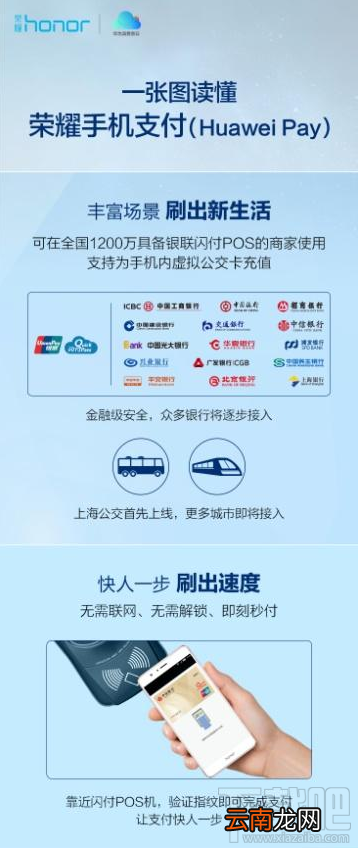 华为荣耀V8手机怎么支付？荣耀V8怎么刷手机消费