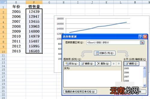 在Excel折线图里设置横坐标的简单操作