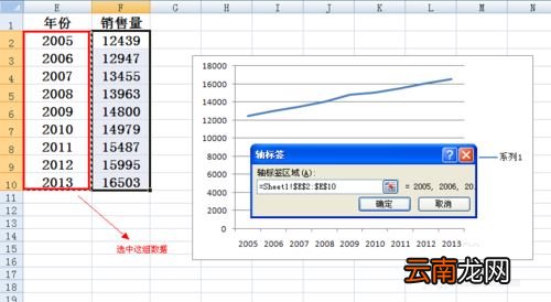 在Excel折线图里设置横坐标的简单操作