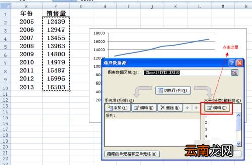 在Excel折线图里设置横坐标的简单操作