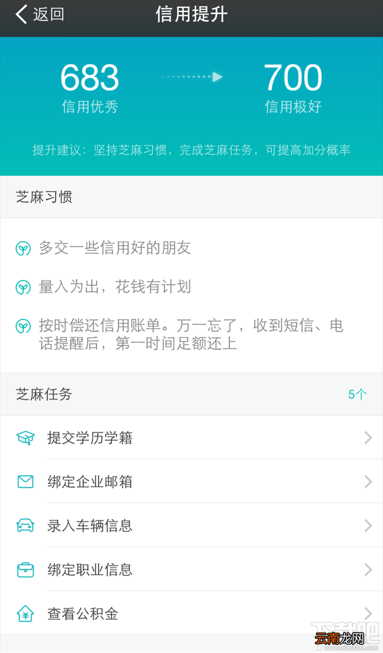 支付宝6.6信用日活动介绍