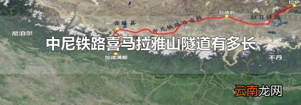 中尼铁路喜马拉雅山隧道有多长