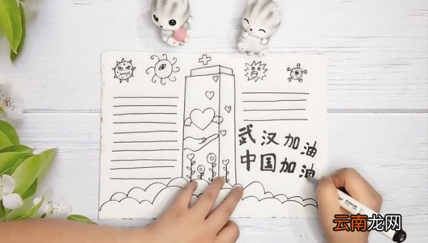 冠状病毒武汉加油手抄报 冠状病毒武汉加油画报