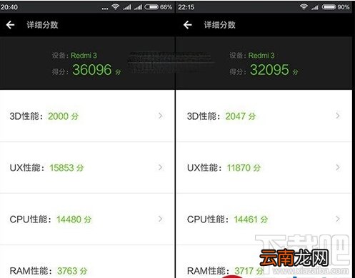 红米3S和红米Note3哪个好 红米3S和红米Note3配置参数详细图文对比