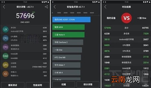一加手机3和一加手机2哪个好 一加手机3和一加手机2区别对比