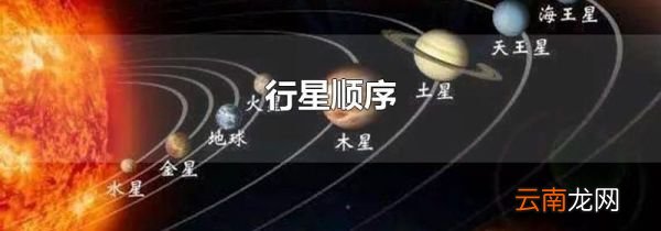 行星顺序