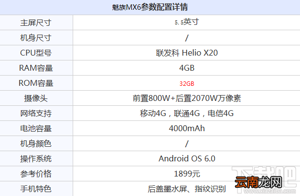 魅族pro6和魅族MX6哪个好 魅族pro6和魅族MX6对比评测