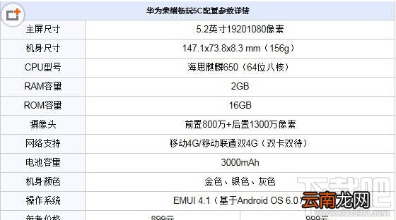 华为荣耀畅玩5a,5c,5x区别是什么?华为荣耀5a,5c,5x哪个好?