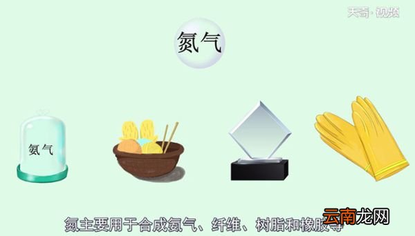 氮气的用途氮气的用途有哪些