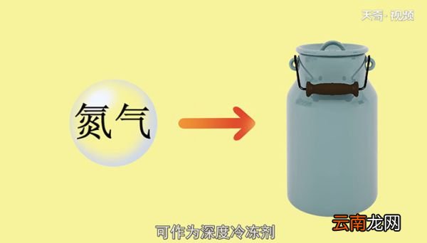 氮气的用途氮气的用途有哪些