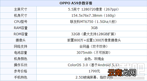 oppo a59怎么样？oppo a59参数及配置解析