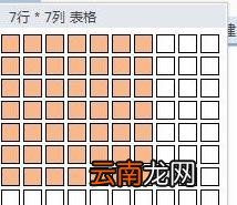 wps制作出标准曲线具体操作流程介绍