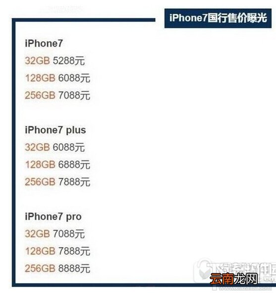 iphone7国行版多少钱 国行版iphone7价格多少