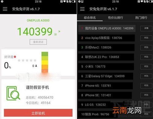 一加手机3和OPPO R9哪个好 一加3和oppo r9配置参数对比