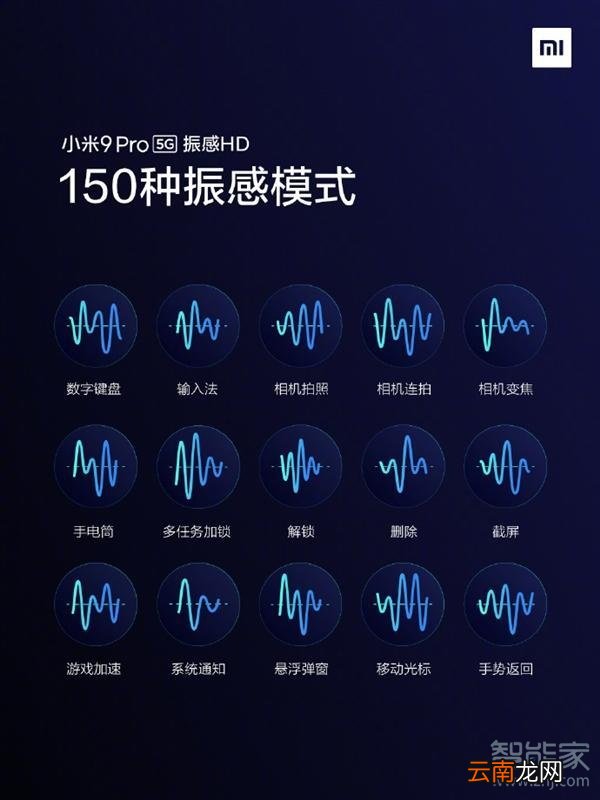 小米9pro有线性马达吗