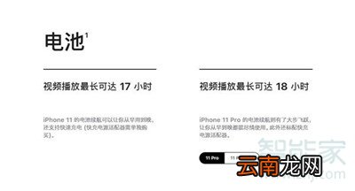 iphone11和iphone11Pro买哪个好