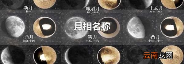 月相名称