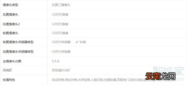 iphone11pro摄像头怎么样