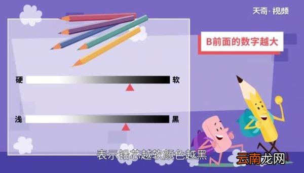 铅笔的编号:2B,2H,HB是什么意思 铅笔的编号分别是什么意思