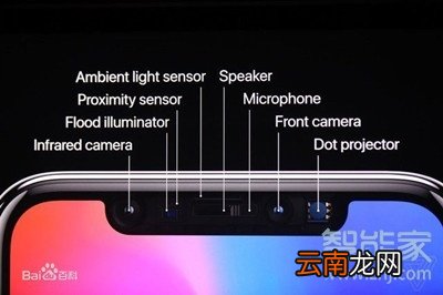 iphone11pro有没有面部识别